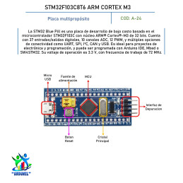STM32F103C8T6 ARM CORTEX M3