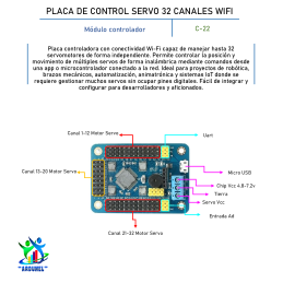 PLACA DE CONTROL SERVO 32 CANALES WIFI
