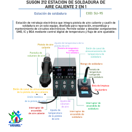 SUGON 212 ESTACION DE SOLDADURA DE AIRE CALIENTE 2 EN 1